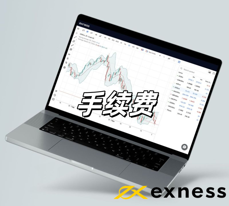 Exness：手续费